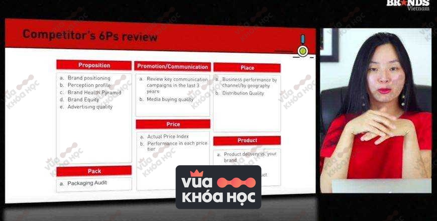 Chia sẻ khóa học BrandCamp The first 6 weeks: 6 tuần đầu tiên của Brand Manager - Giảng viên: Thái Thùy Anh