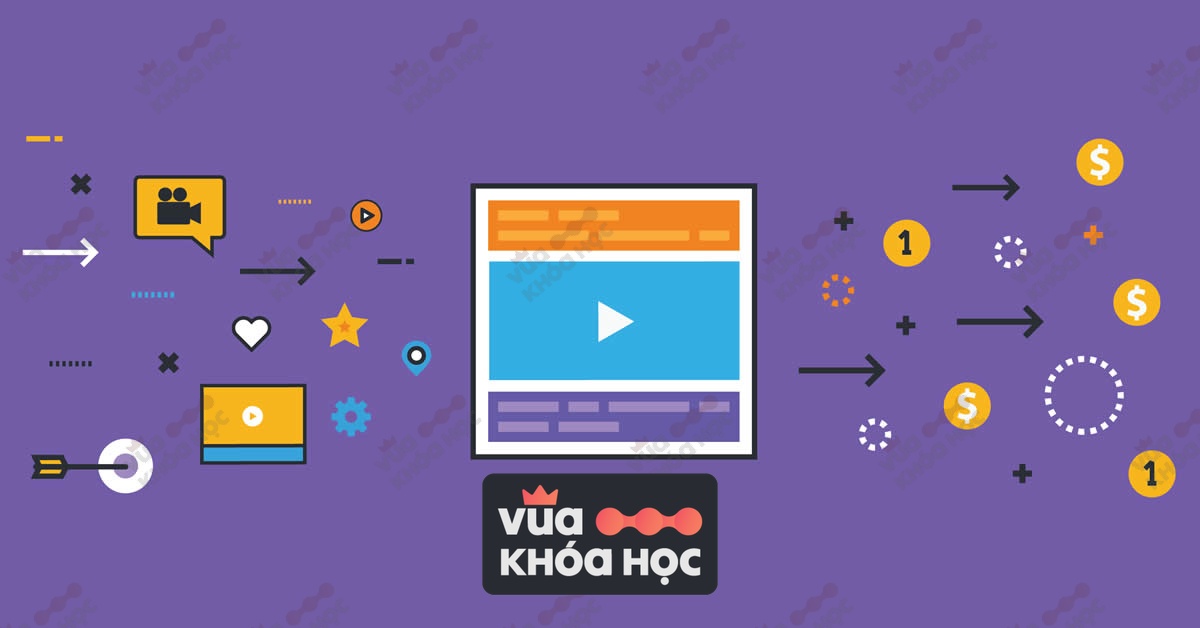 share khoa hoc Thiet ke Banner chuyen dong tren Web Huyen Dung