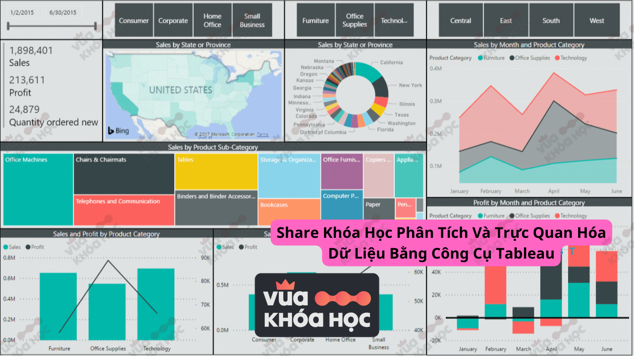 chia se khoa hoc phan tich va truc quan hoa du lieu tableau
