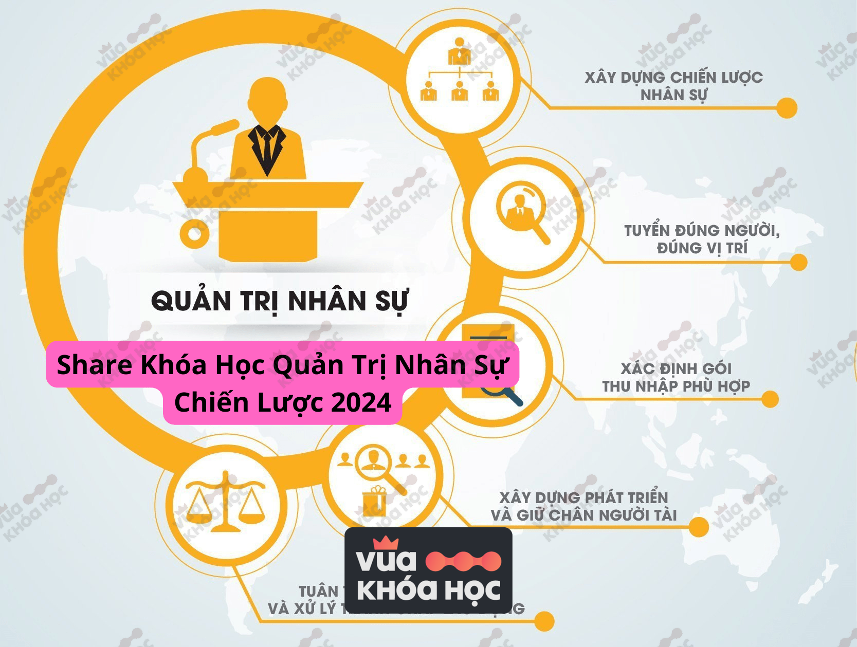 share khoa hoc quan tri nhan su chien luoc 2024