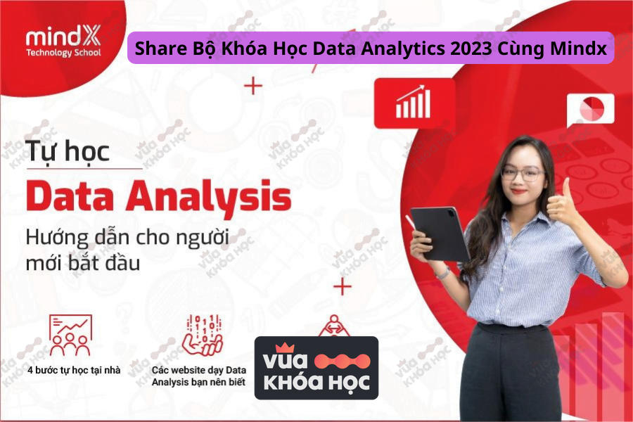 Share Bộ Khóa Học Data Analytics 2023 Cùng Mindx