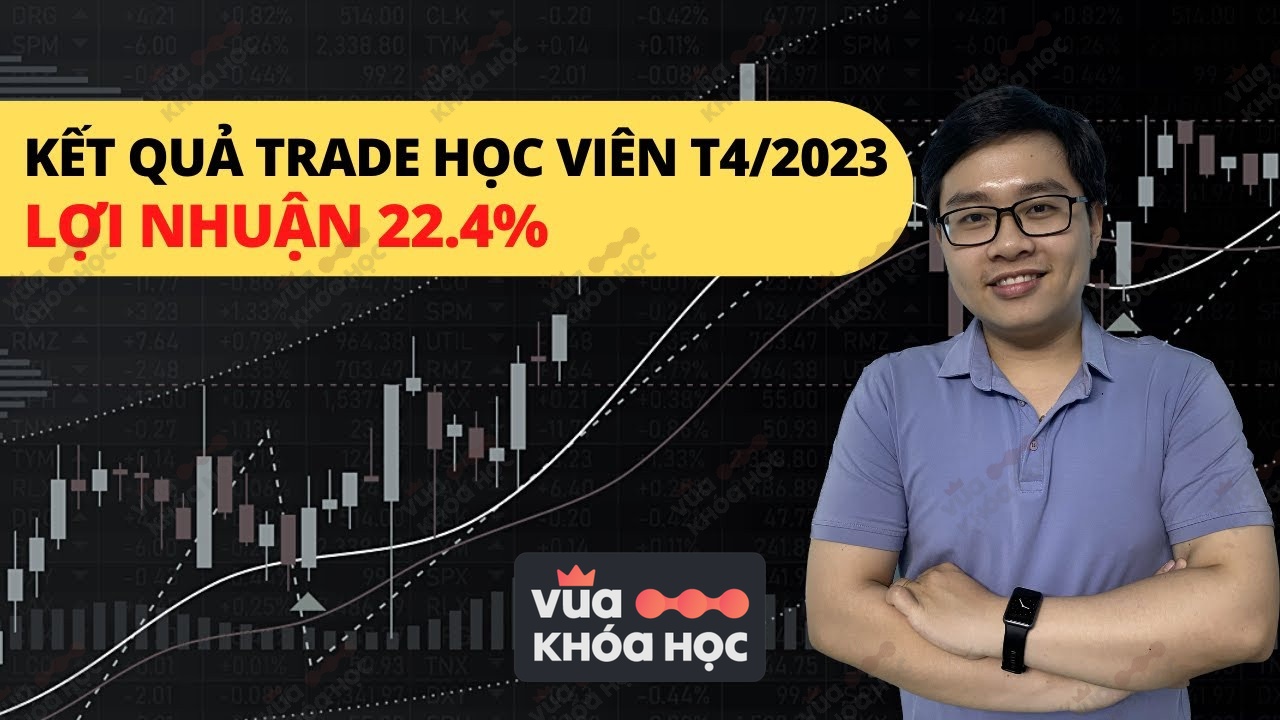 Tỷ Lệ Trader Thành Công