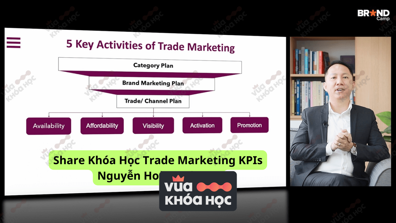 Share Khóa Học Trade Marketing KPIs Nguyễn Hoàng Khang