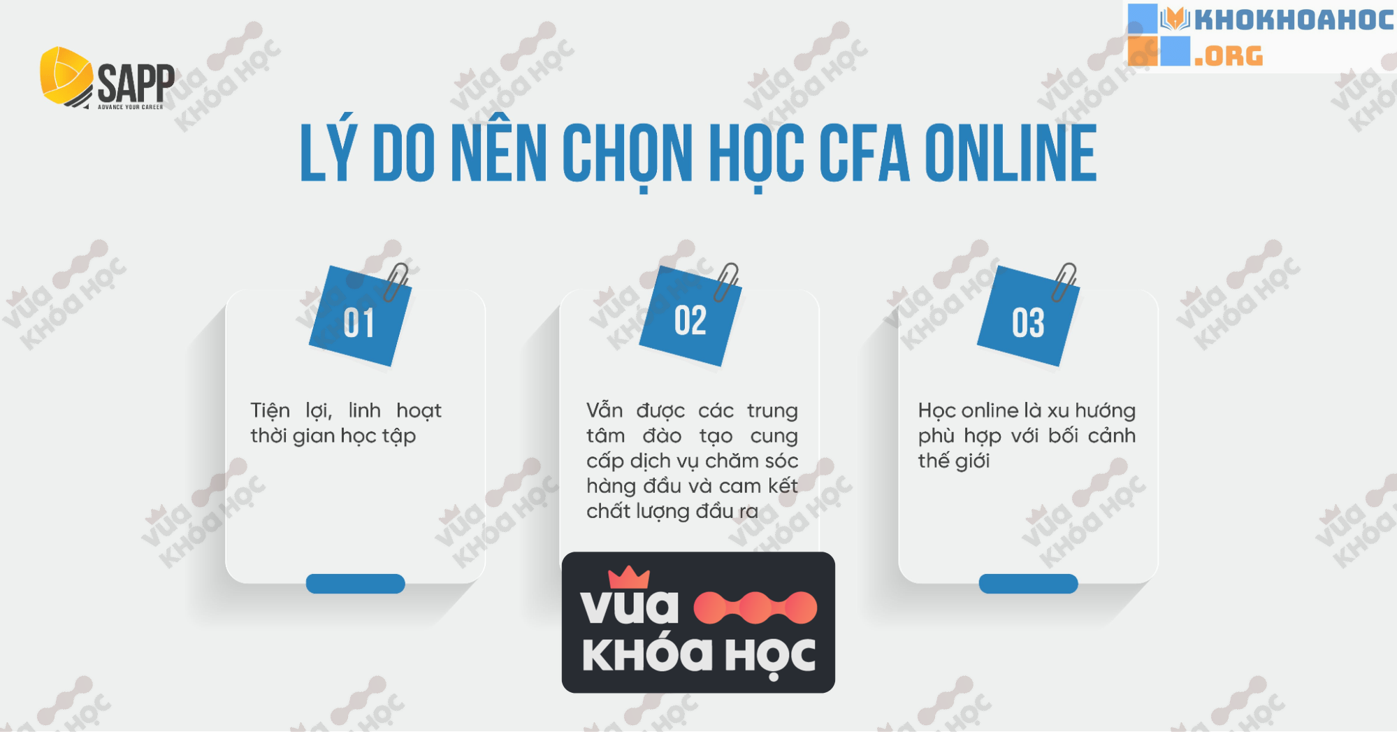 lý do nên học khóa CFA online 