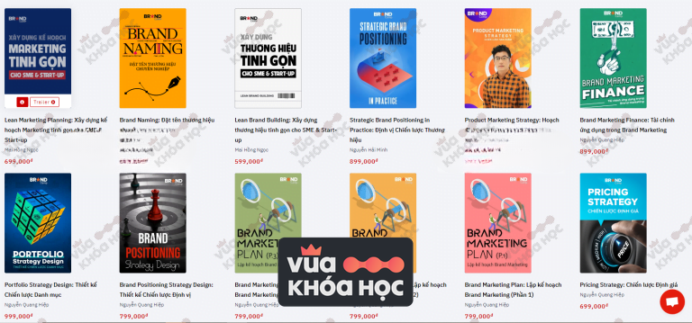 share Các Khóa Học Brand Planning của BrandCamp